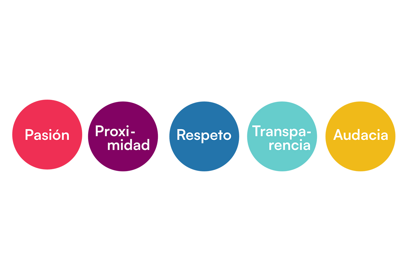 Marketing responsable y transparente: el compromiso de Porta con los consumidores